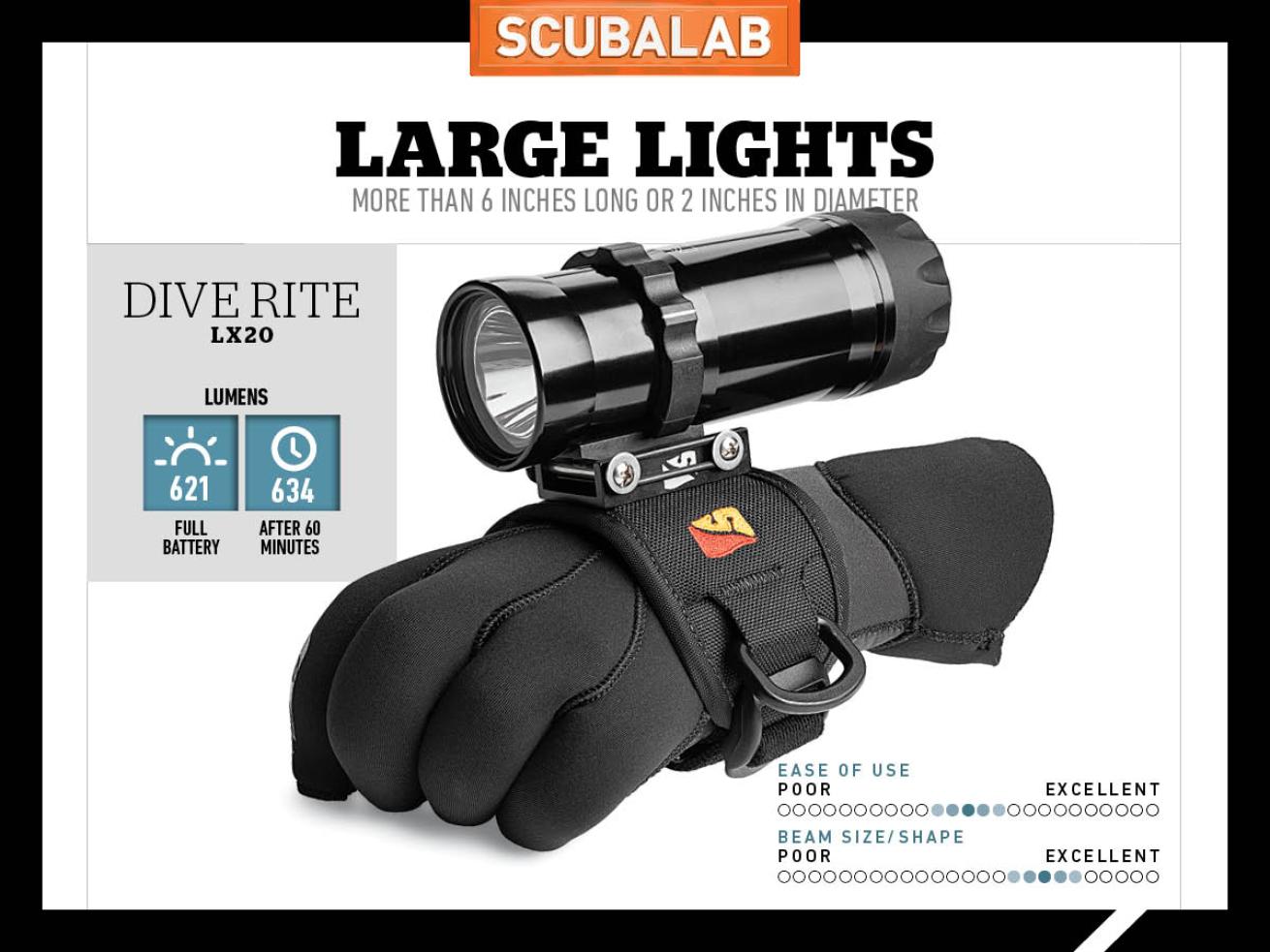 Scuba Diving Light Dive Rite LX20 Reviewed by ScubaLab