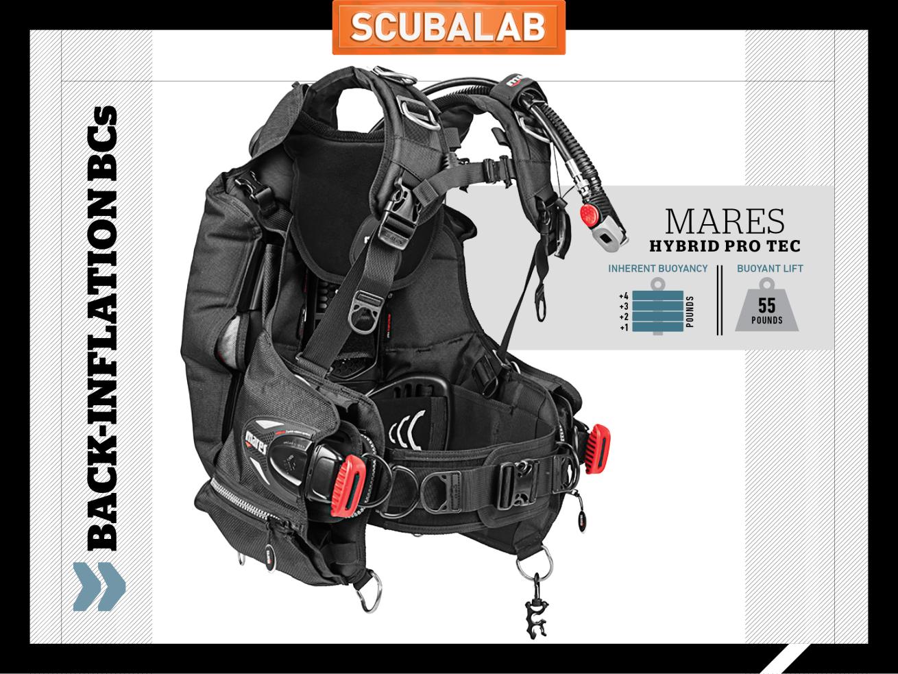 Scuba Diving back-inflate review Mares Hybrid Pro Tec