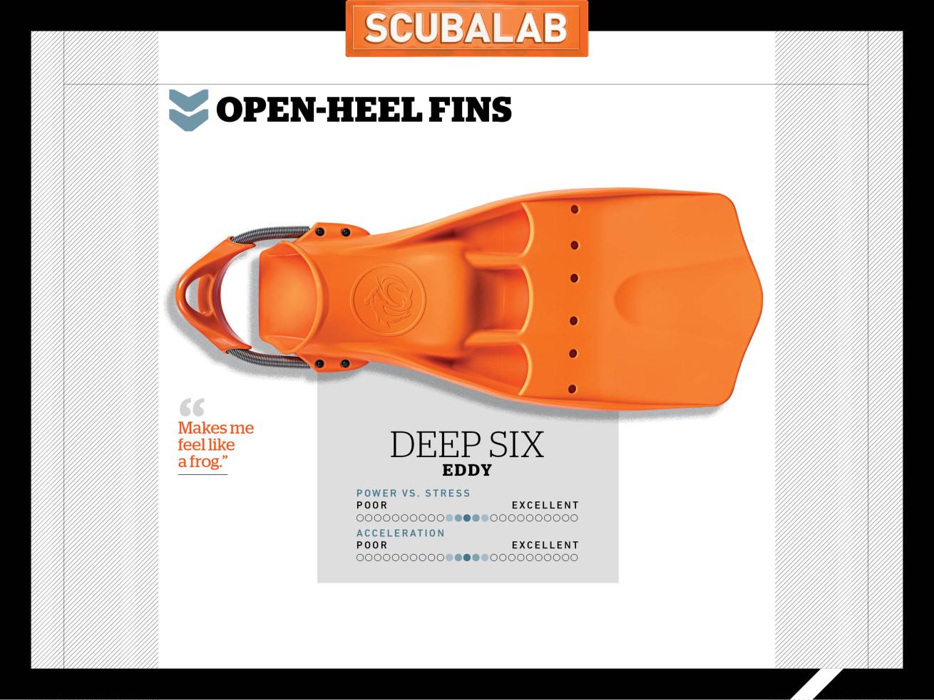 Deep Six Eddy Scuba Diving Fin ScubaLab Test Review