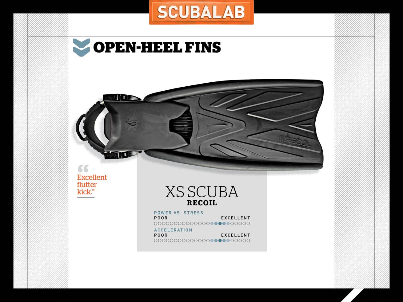 XS Scuba Recoil Scuba Diving Fin ScubaLab Review Test