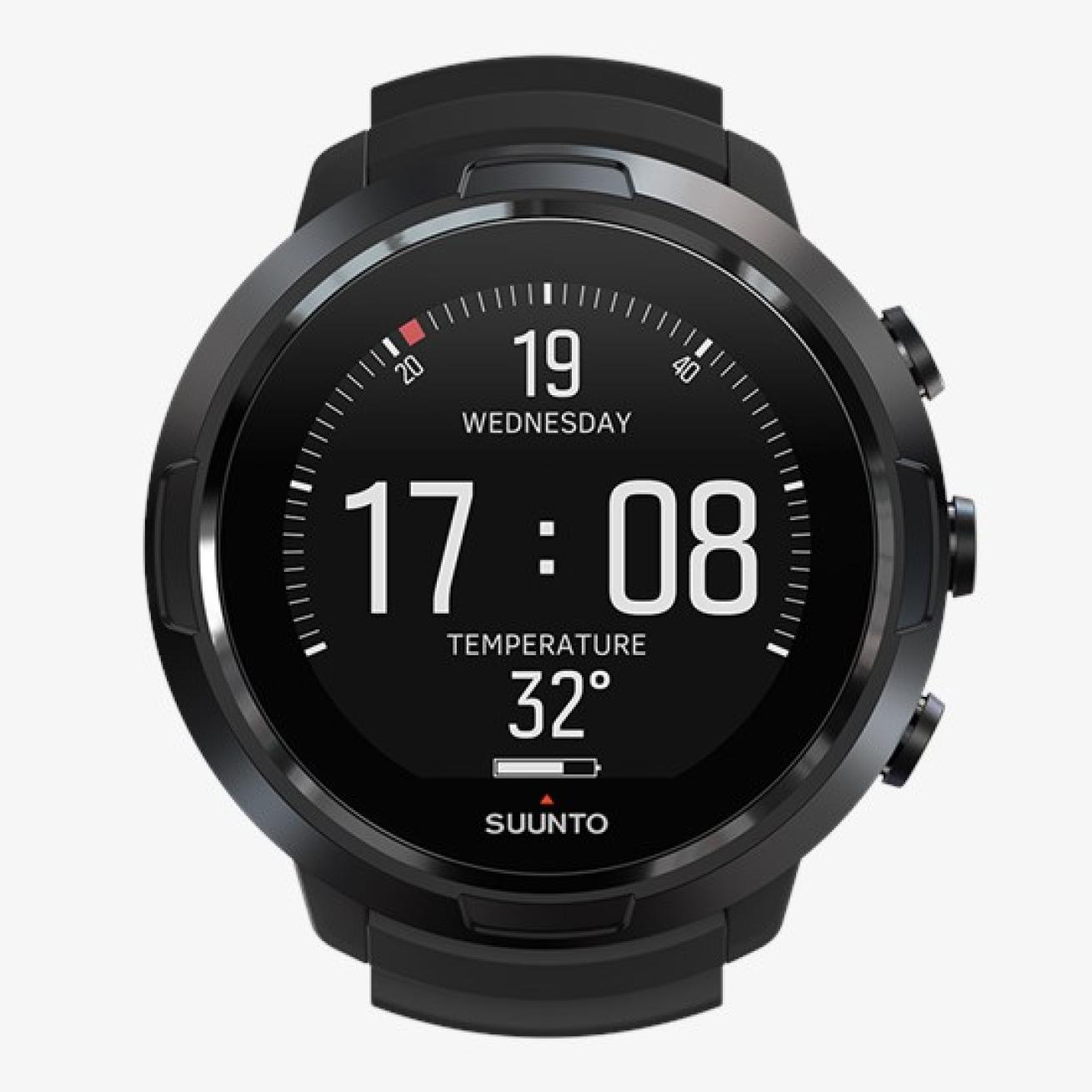 Suunto