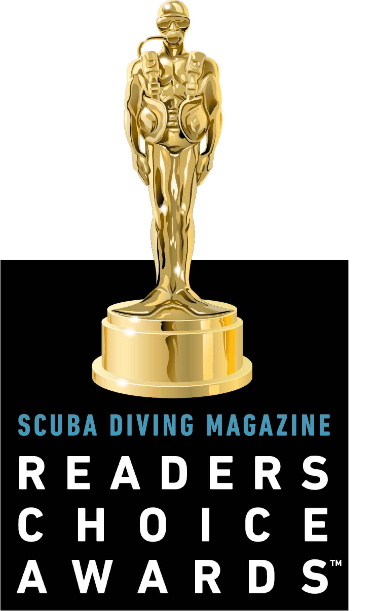 Readers Choice Awards