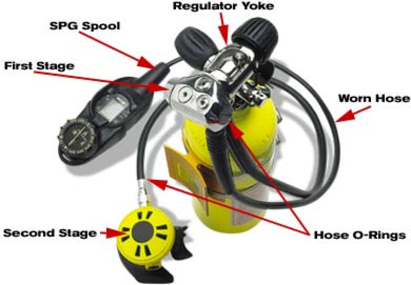 scuba regulator leak