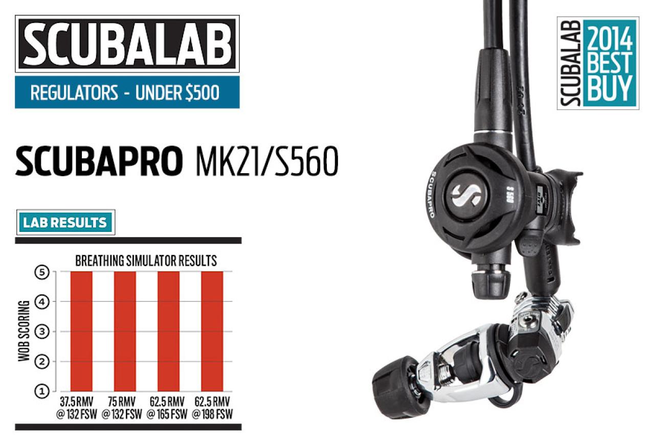 Scubapro MK21/S560
