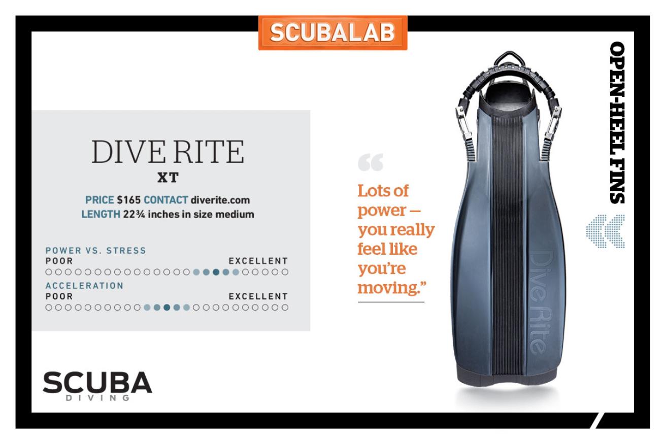 ScubaLab fin review Dive Rite XT