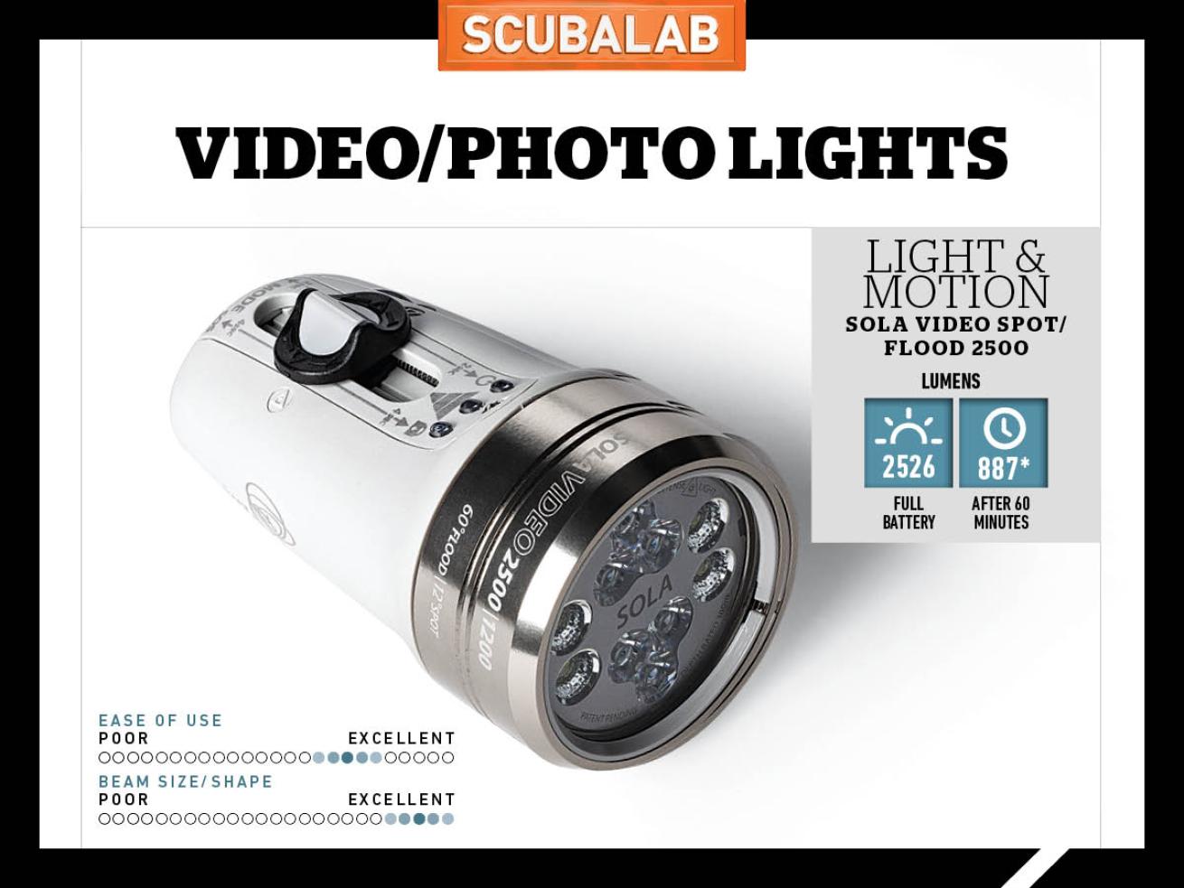 Light and Motion Scuba Diving flood Light Reviewed by ScubaLab