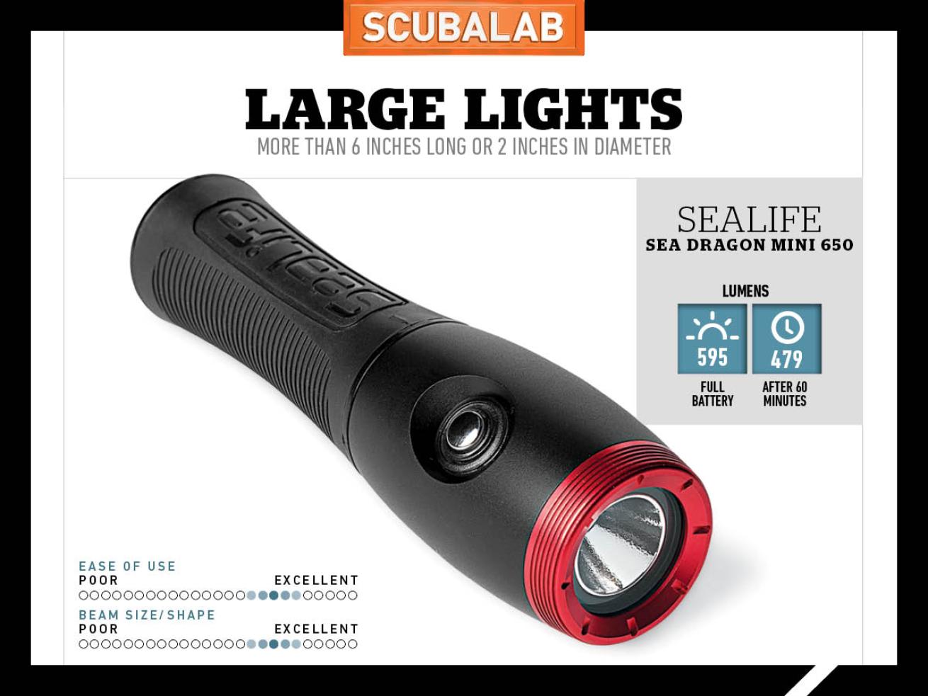 SeaLife Sea Dragon Mini 650 Dive Light Reviewed by ScubaLab