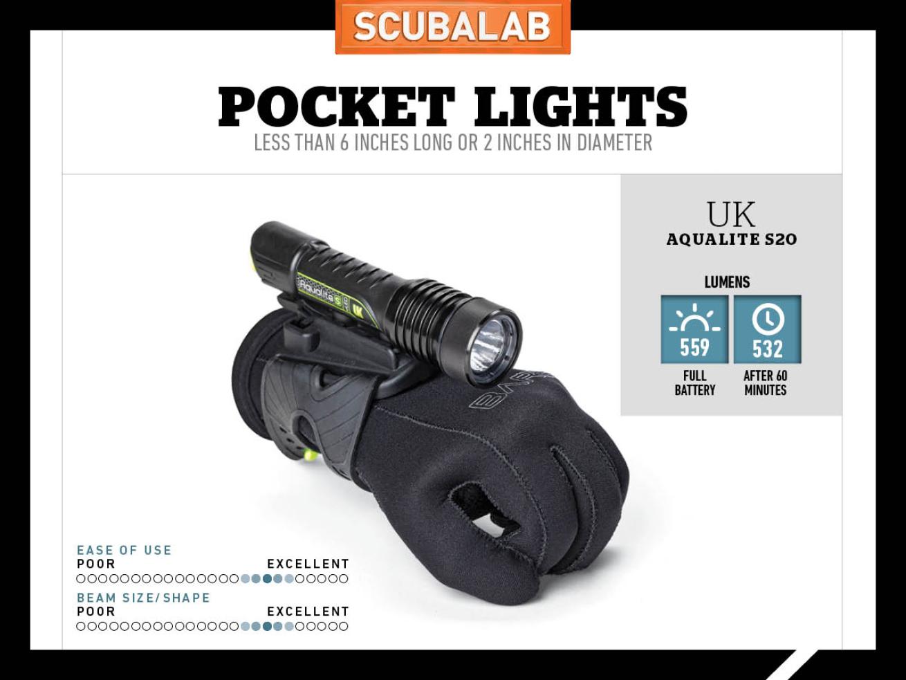 UK Aqualite S20 Dive Light Reviewed by ScubaLab