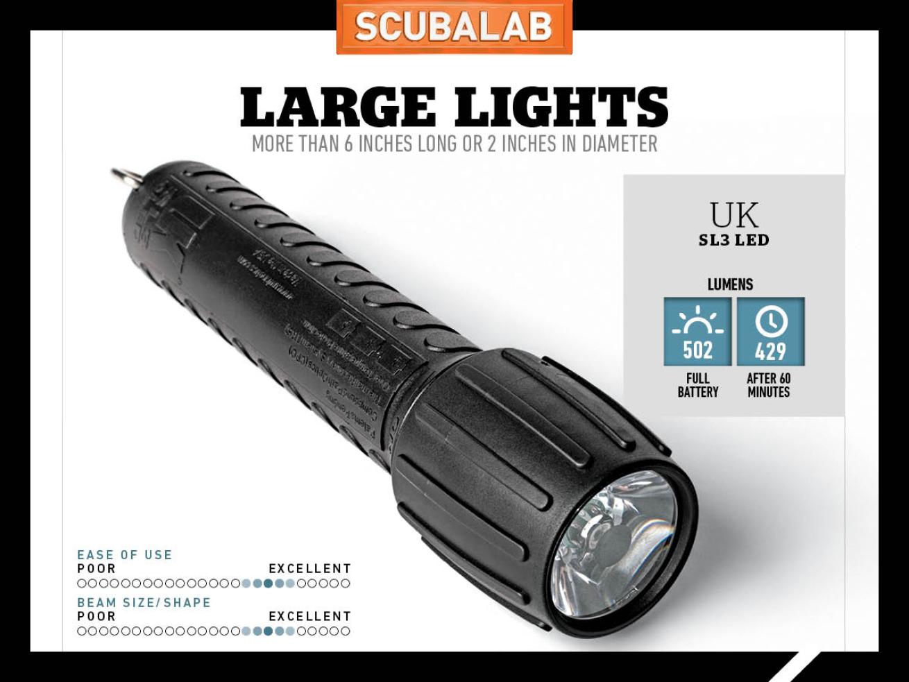 UK SL3 eLED Scuba Diving Light Reviewed by ScubaLab