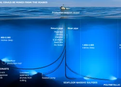 deepseamining_naeblys_shutterstock_.jpg.webp