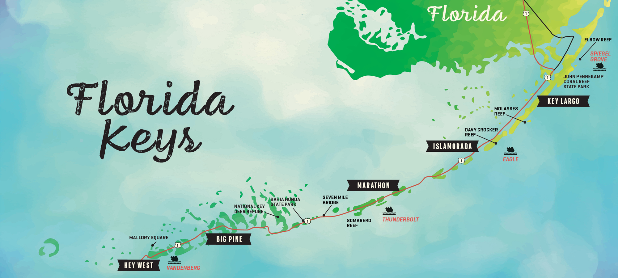 Map of the Florida Keys