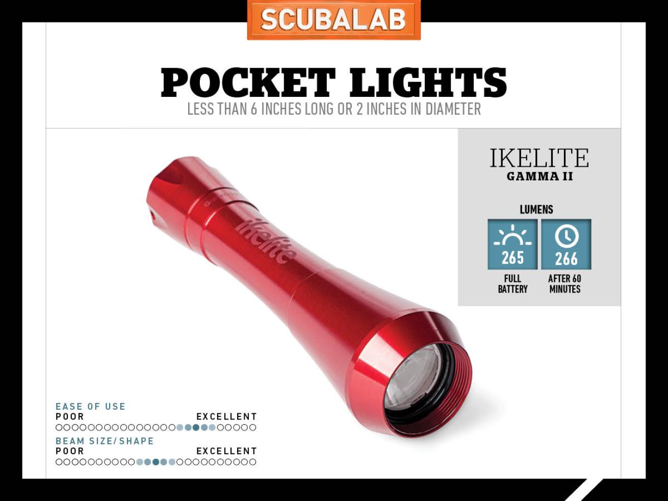 Ikelite Gamma II Scuba Diving Light Reviewed by ScubaLab