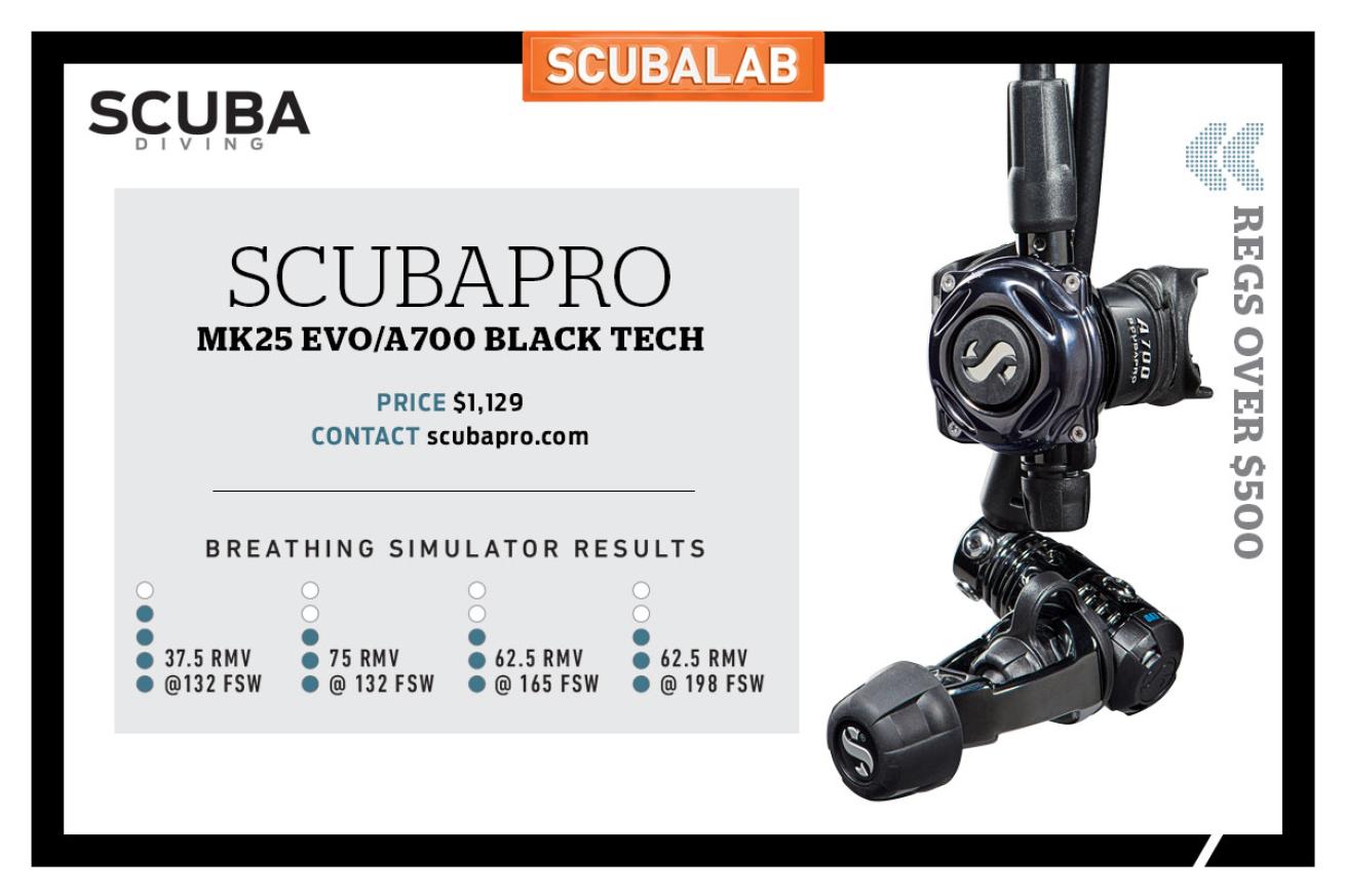 SCUBAPRO MK25 EVO/A700 BLACK TECH