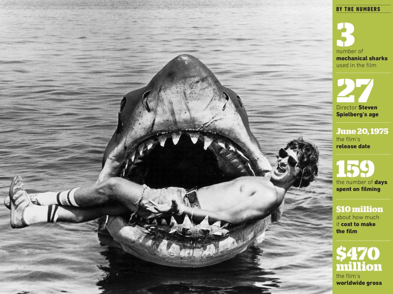 Steven Spielberg in the mouth of "Bruce"