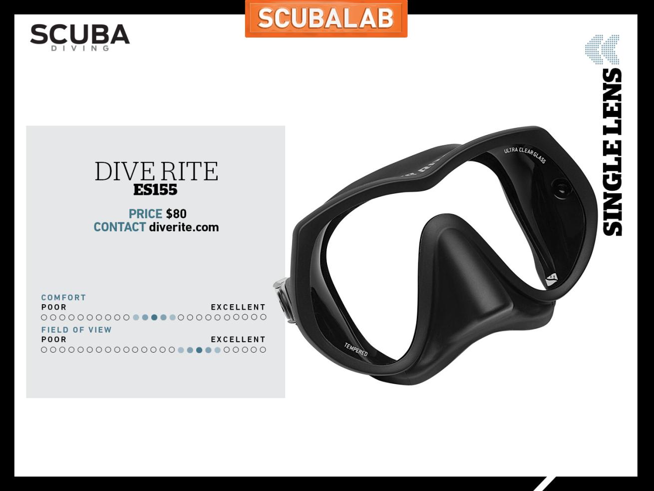 Dive Right Scuba Diving Mask