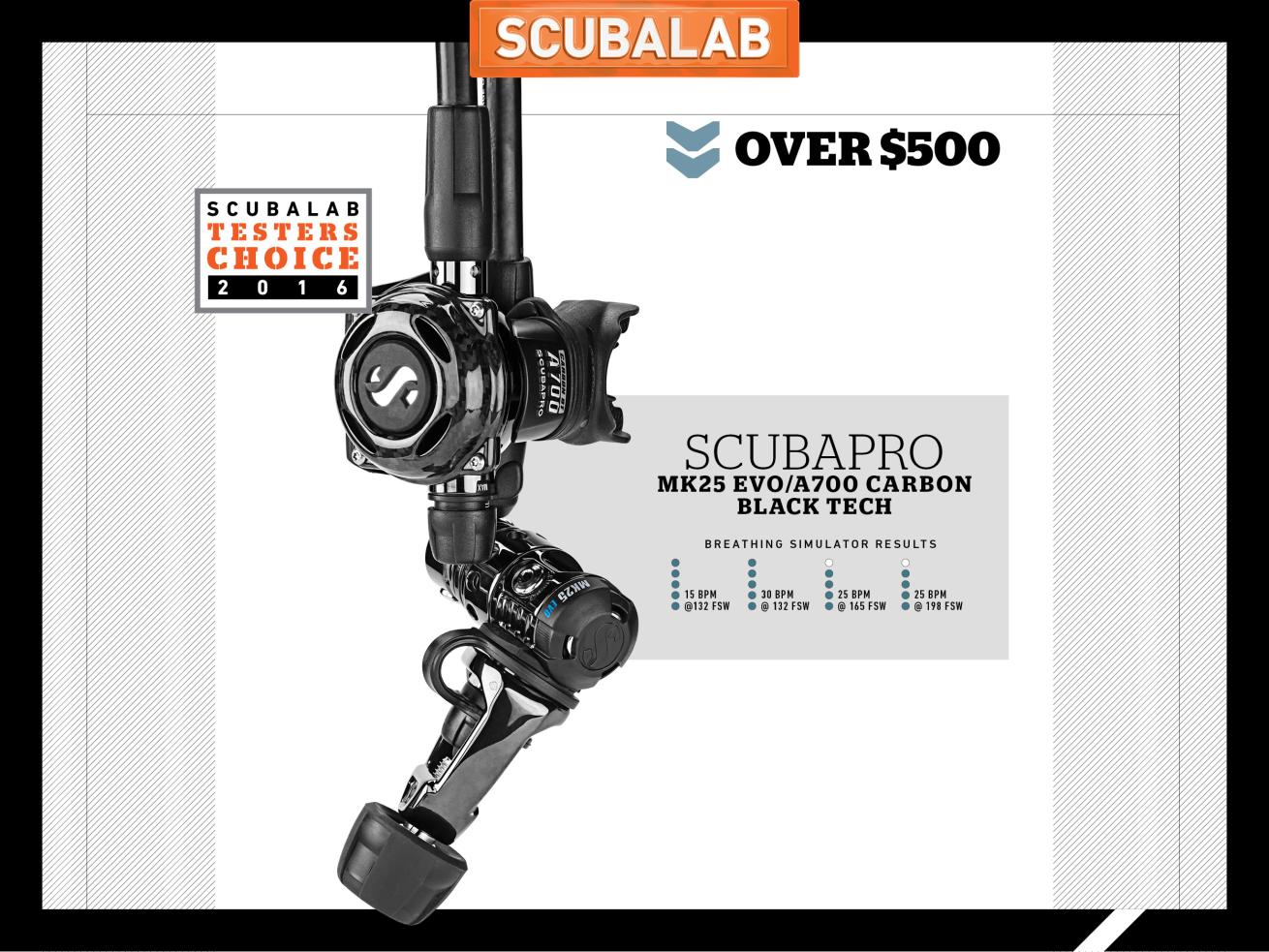 Scubapro MK25 Evo Reg