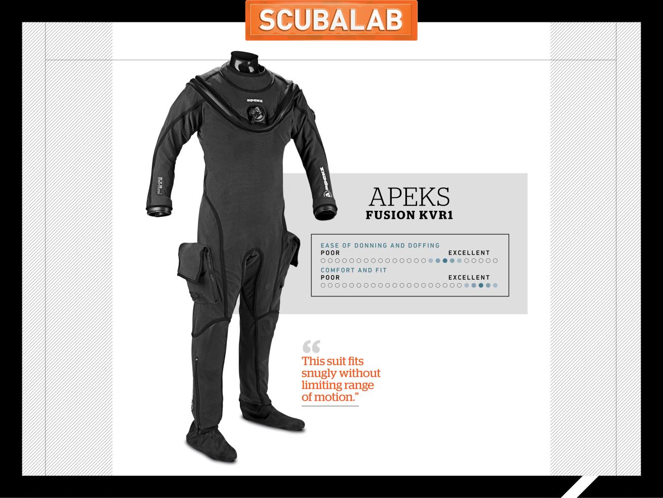 ScubaLab Drysuit Review Apeks Fusion KVR1