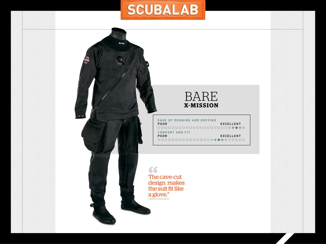 ScubaLab Drysuit Review Bare X-Mission