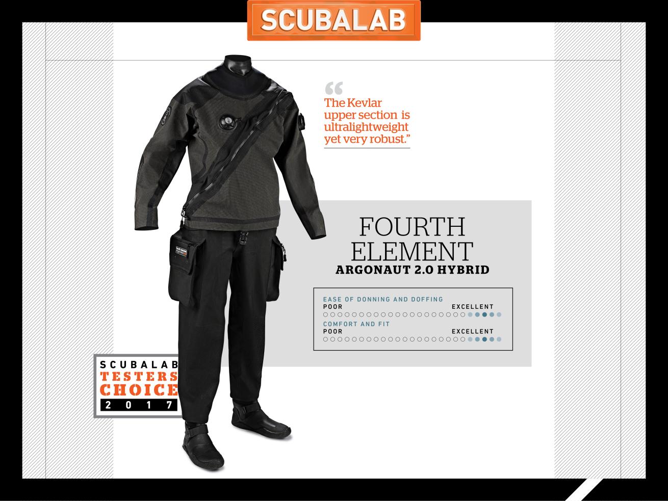 ScubaLab drysuit review Fourth Element Argonaut 2.0 Hybrid