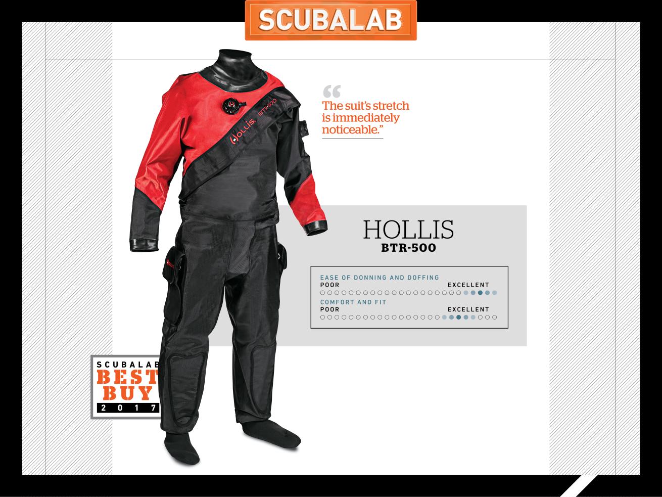 ScubaLab Drysuit Review Hollis BTR-500