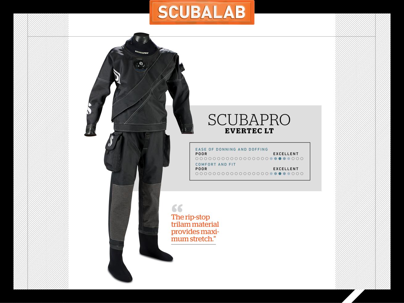 ScubaLab Drysuit Review Scubapro Evertec LT