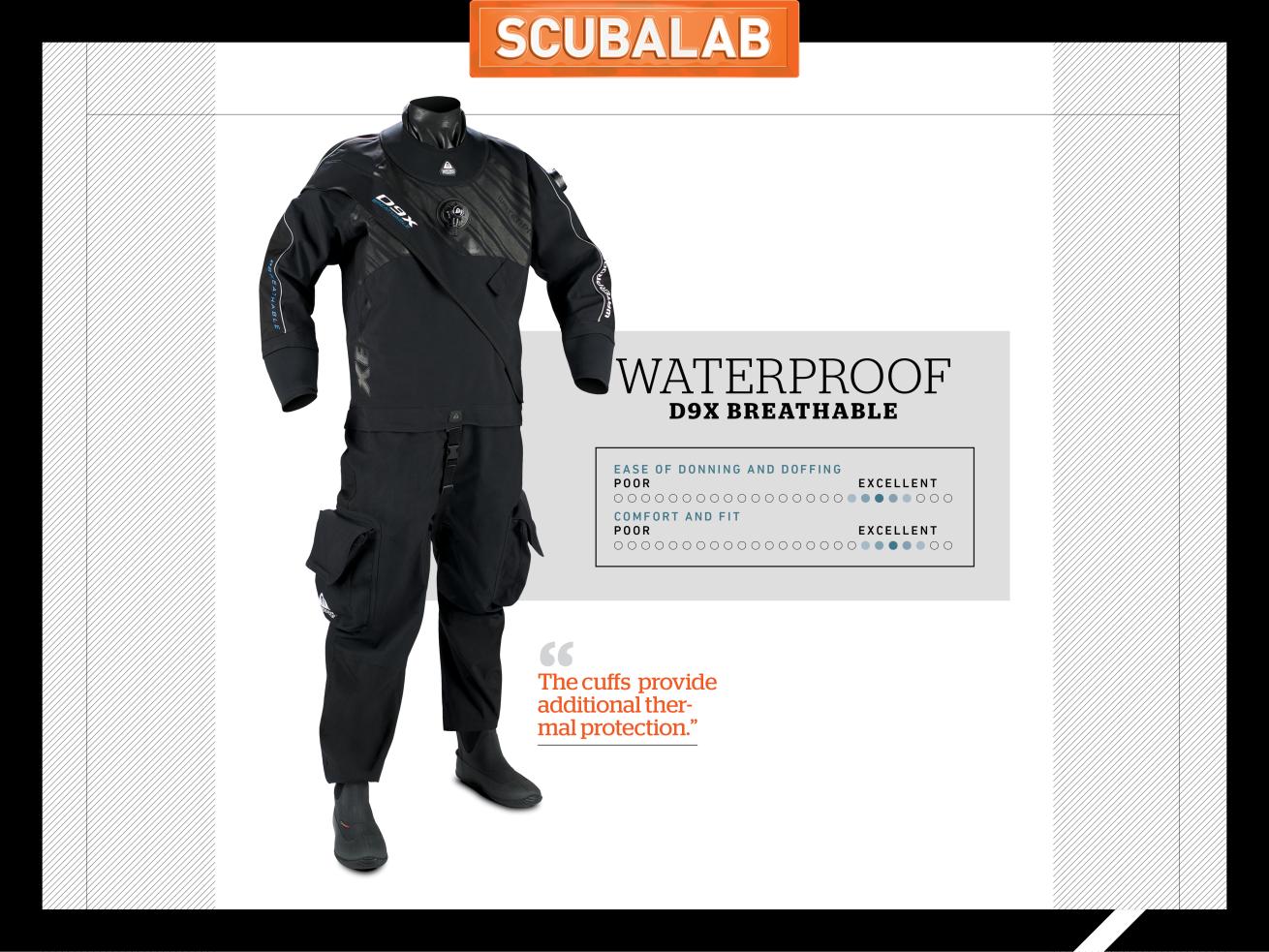 ScubaLab Drysuit Review Waterproof D9X Breathable