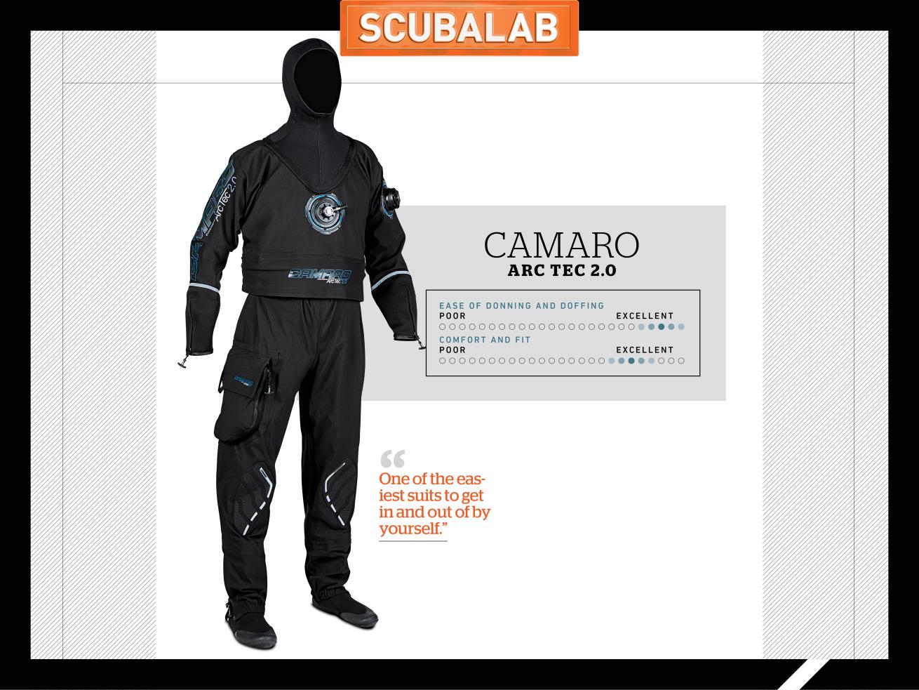 ScubaLab Drysuit Review Camaro Arc Tec 2.0