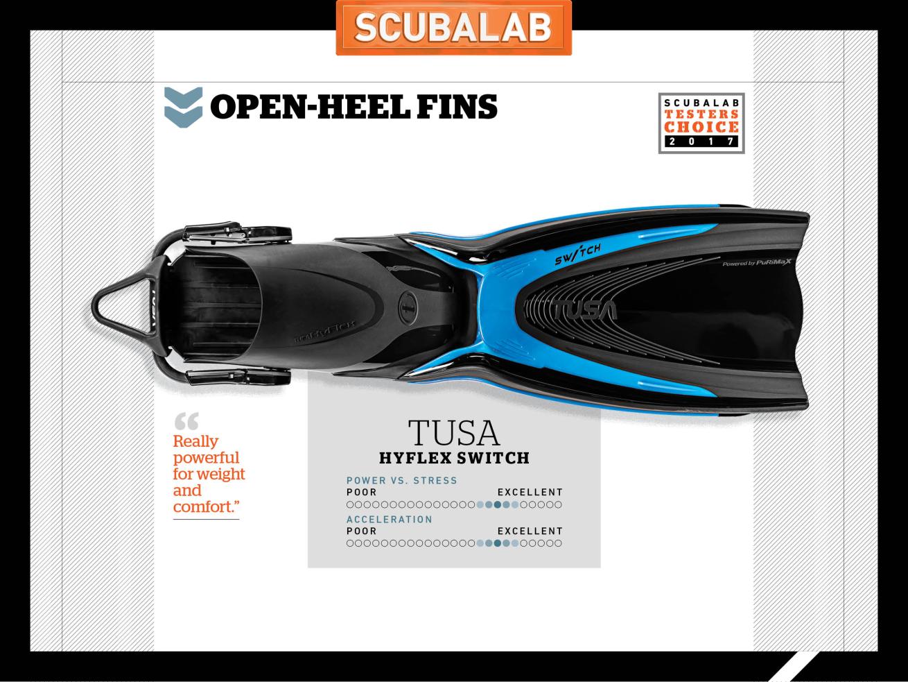 Tusa Hyflex Switch Scuba Diving Fin ScubaLab Review Test