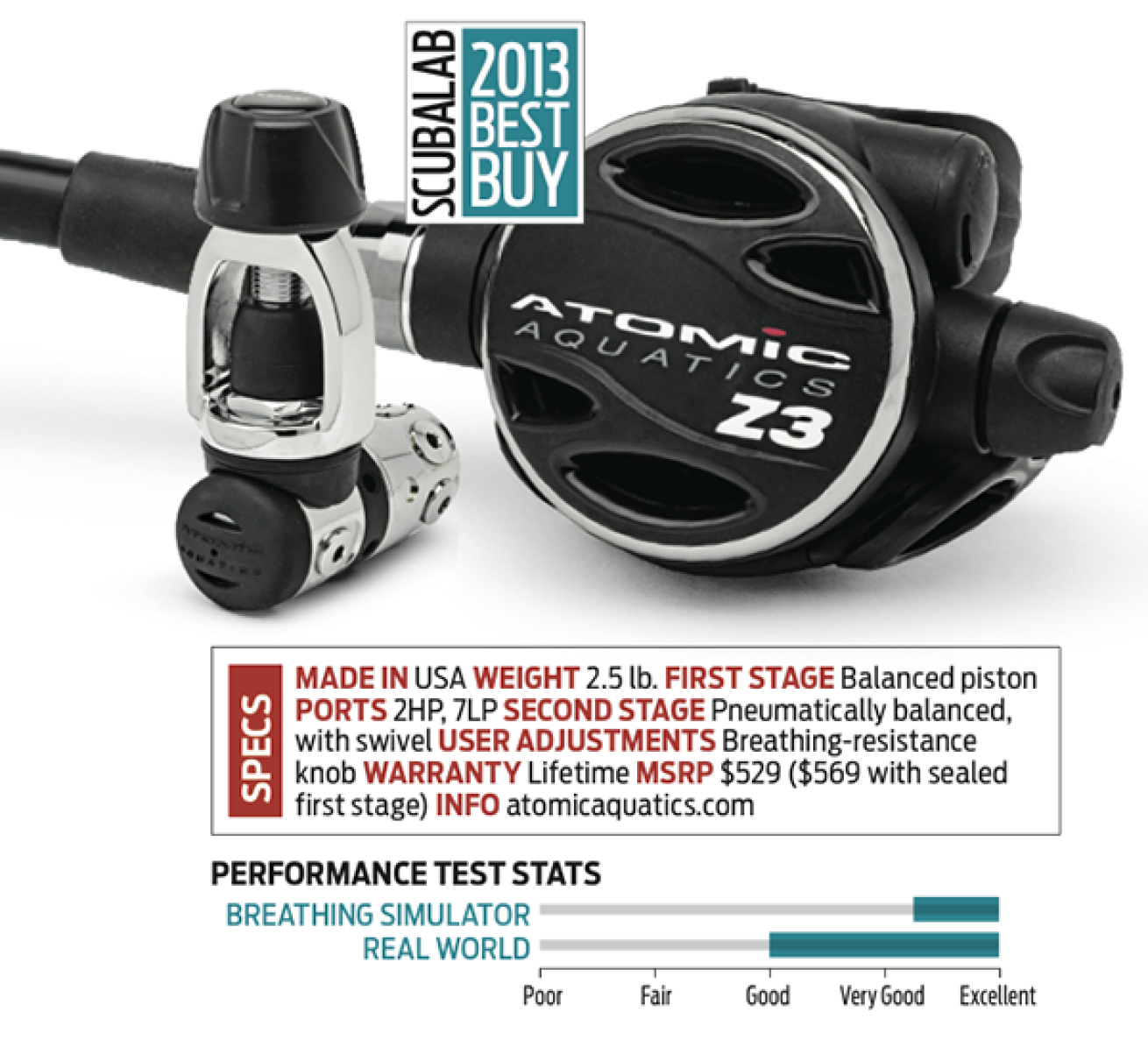 scuba diving regulator review