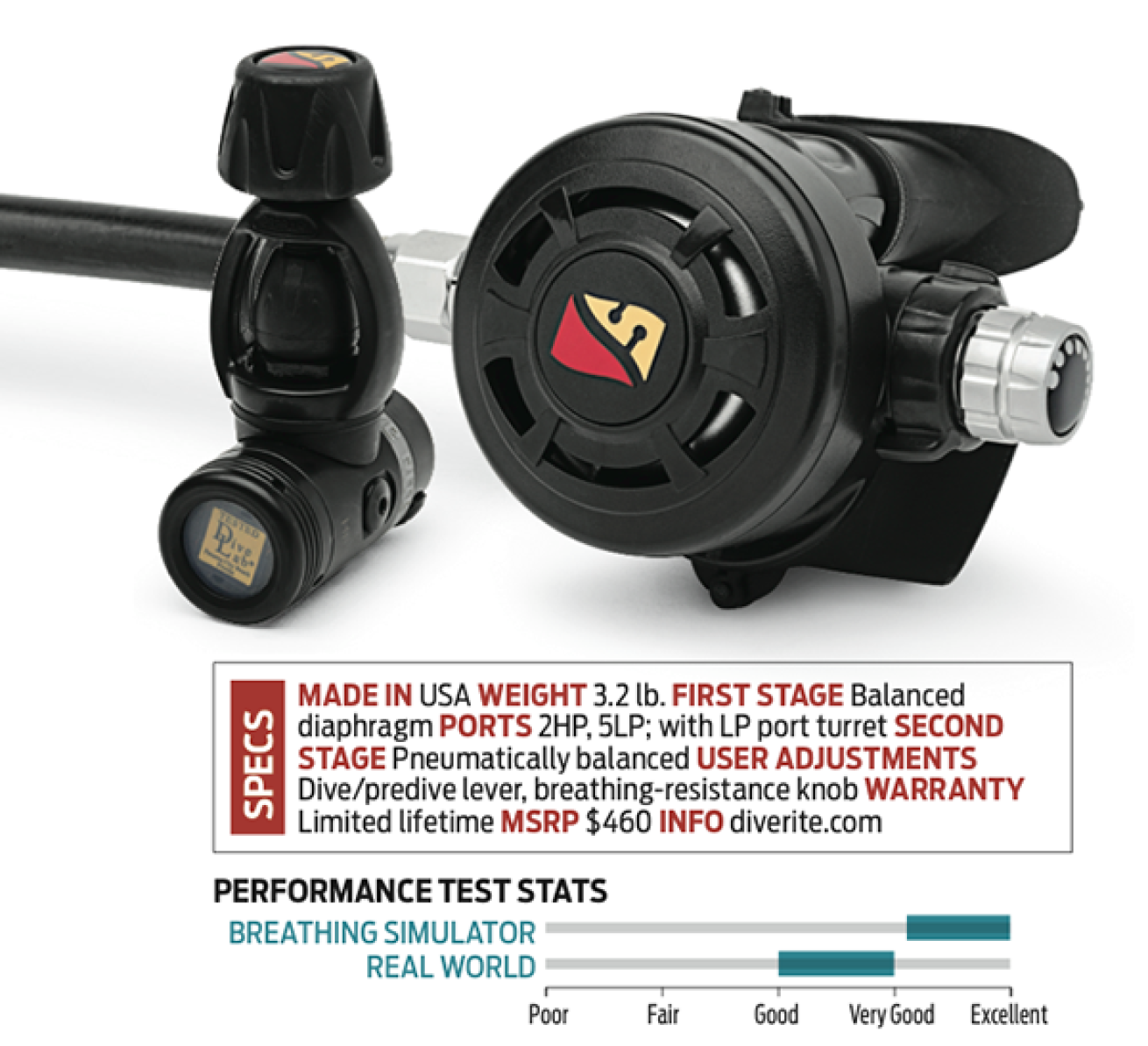scuba diving regulator review