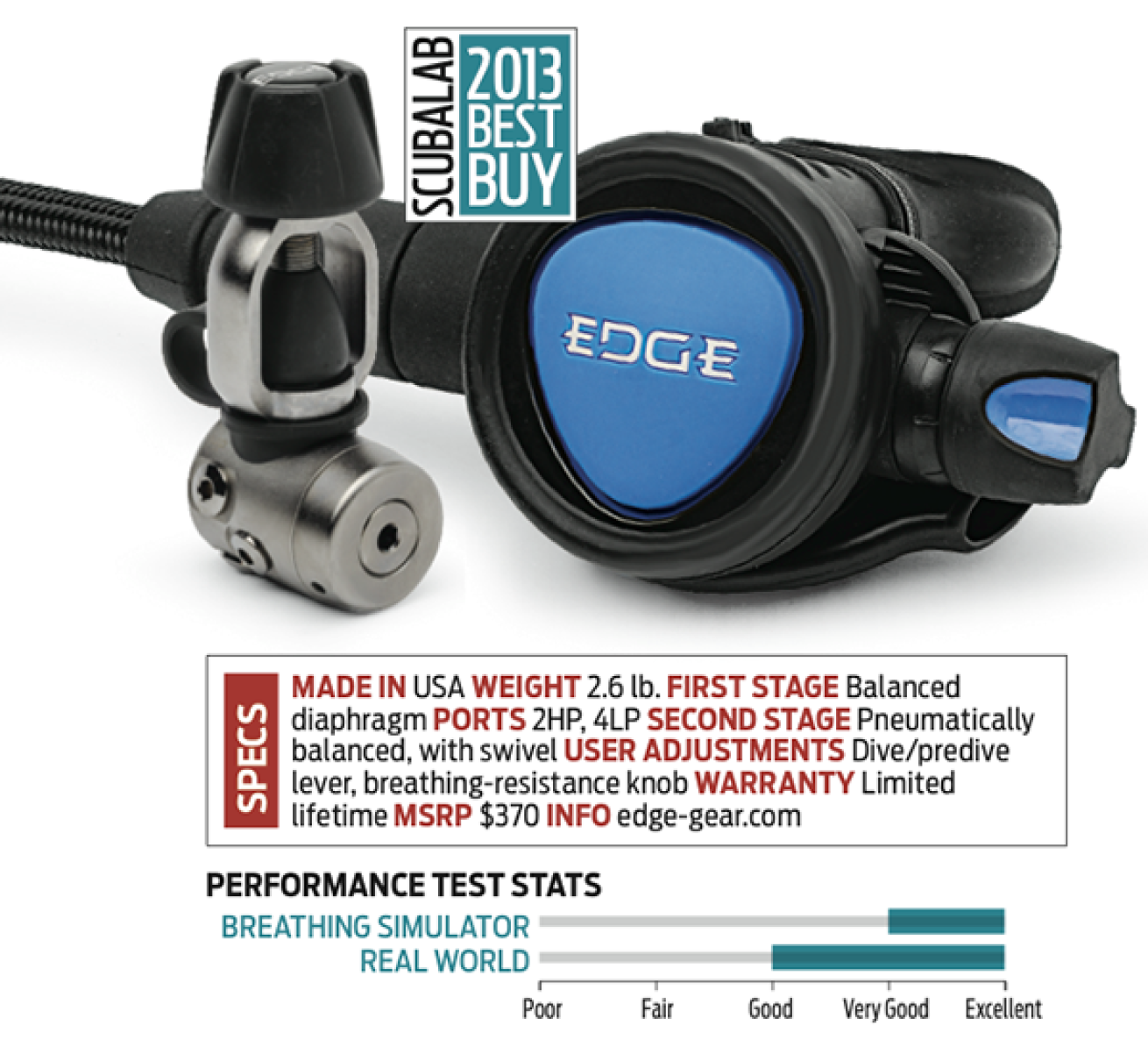 scuba diving regulator review