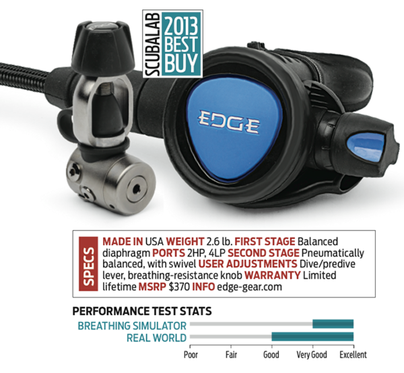 scuba diving regulator review 