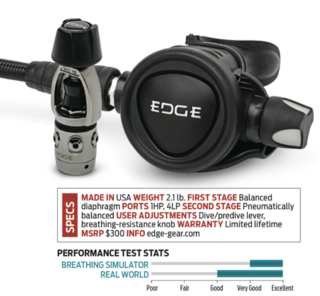scuba diving regulator review