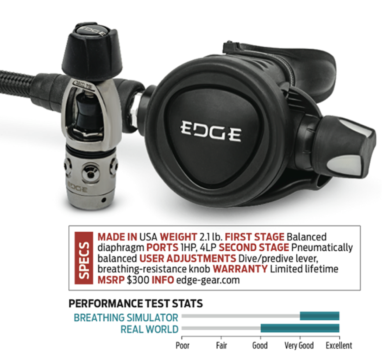 scuba diving regulator review 