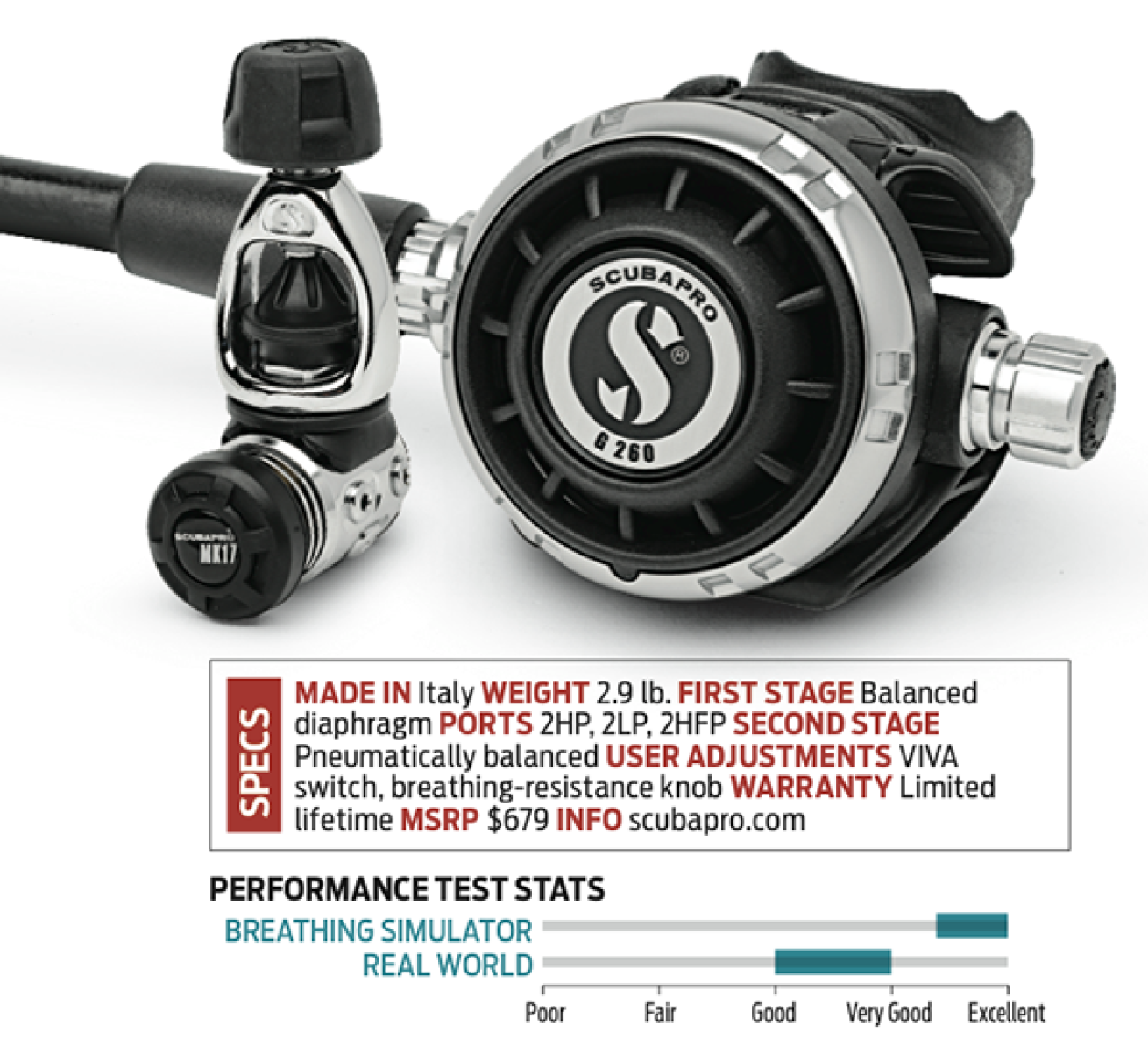 scuba diving regulator
