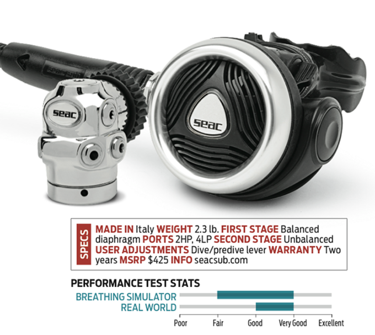 scuba diving regulator review