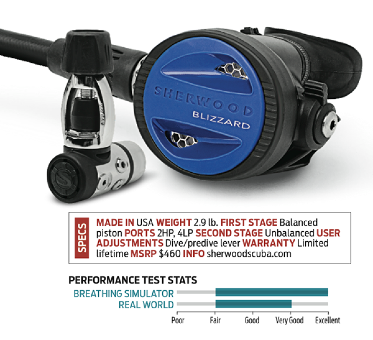 scuba diving regulator review