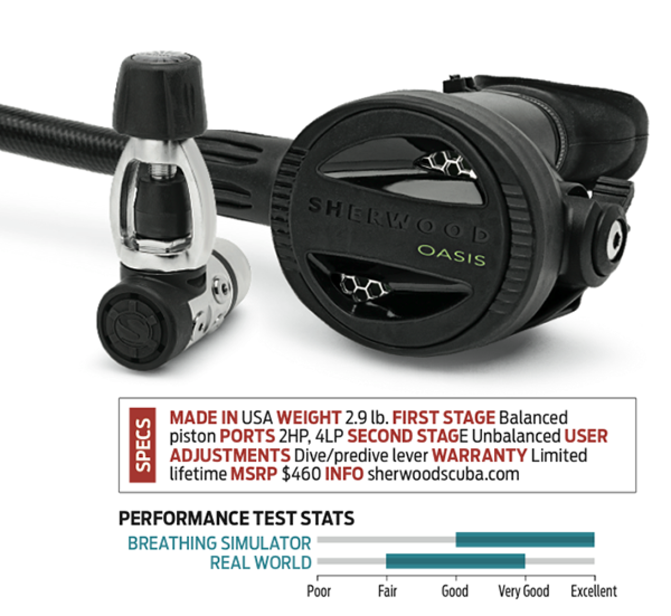 scuba diving regulator review