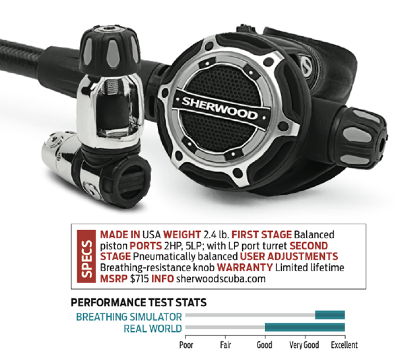scuba diving regulator review