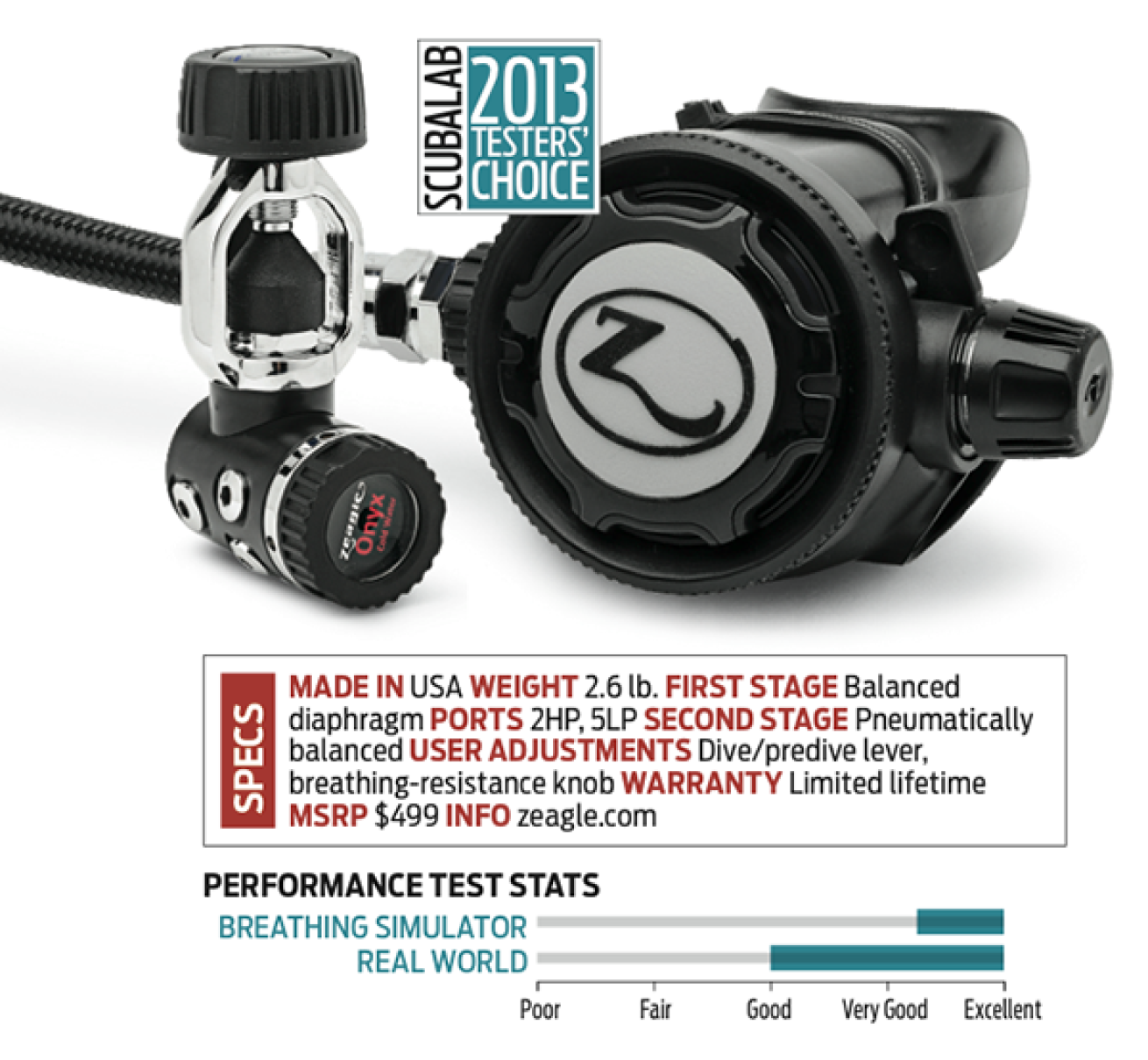 scuba diving regulator