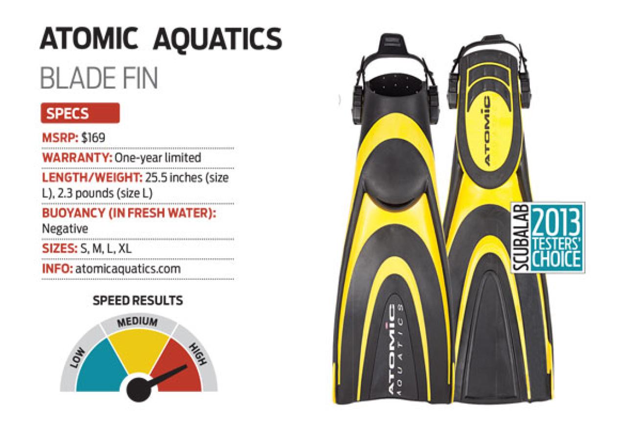 Atomic Aquatics BLADE FIN