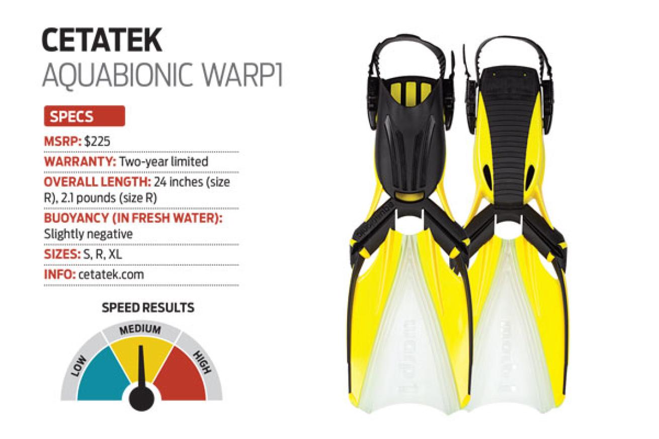 Cetatek AQUABIONIC WARP1