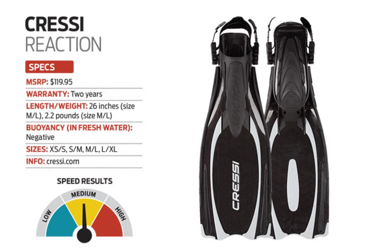 Cressi REACTION