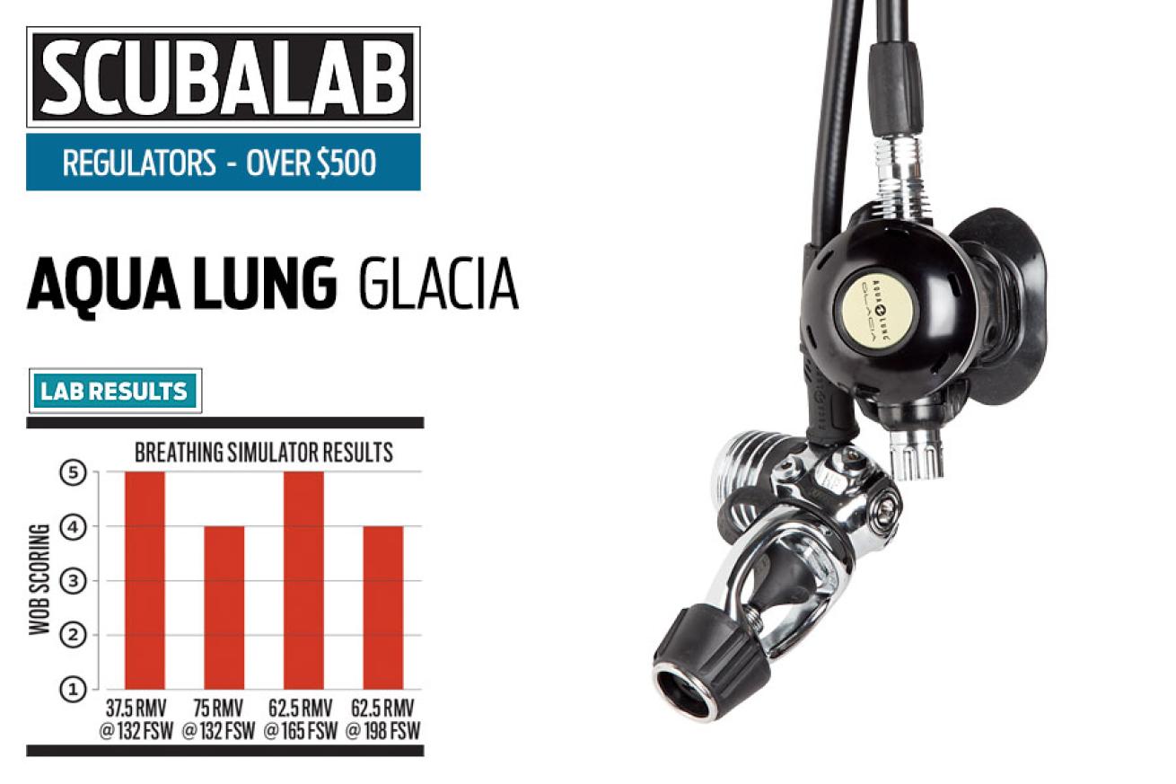 Aqua Lung Glacia