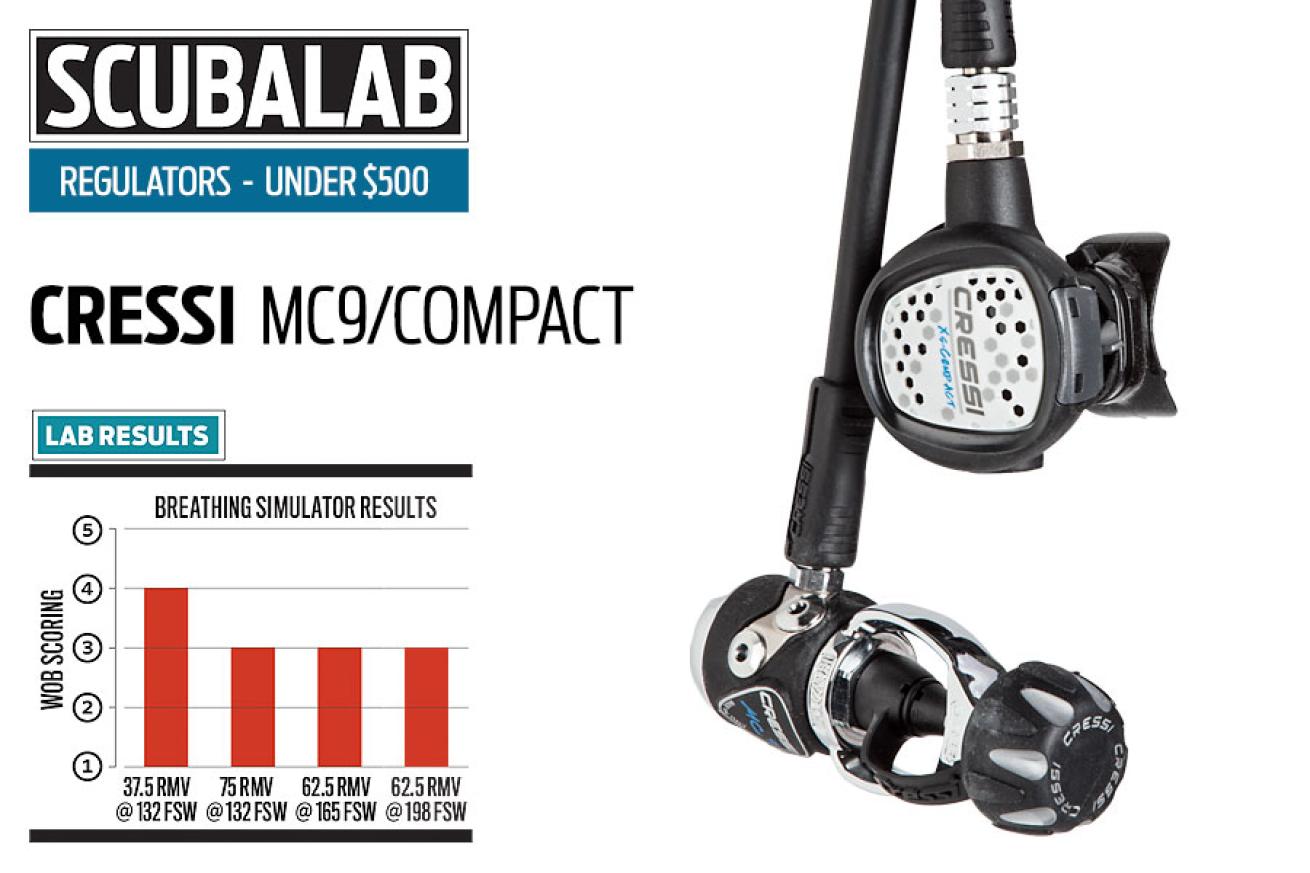 Cressi MC9/Compact