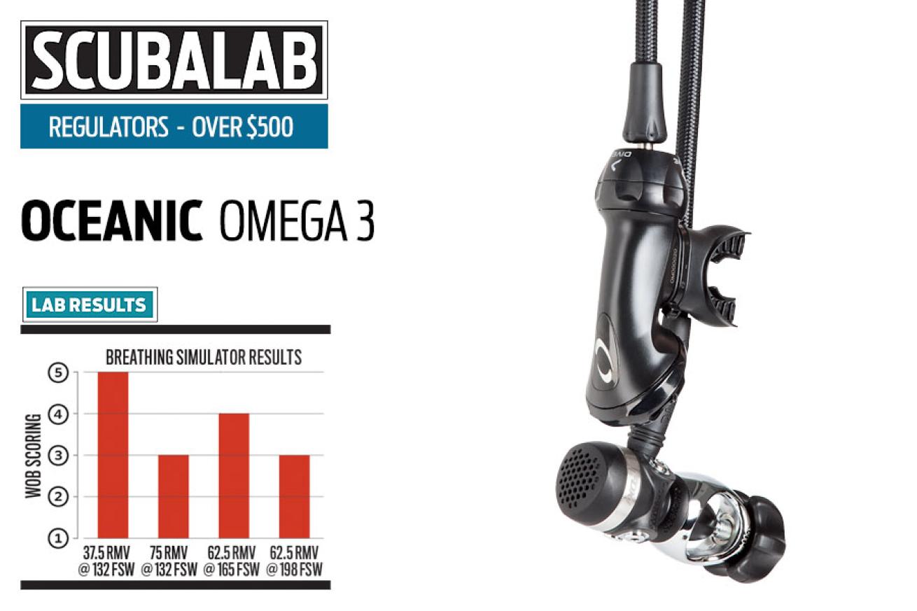 Oceanic Omega 3