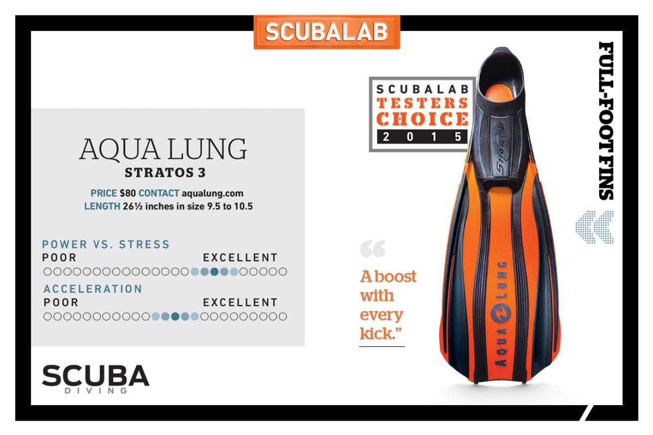 ScubaLab fin review Aqua Lung Stratos 3