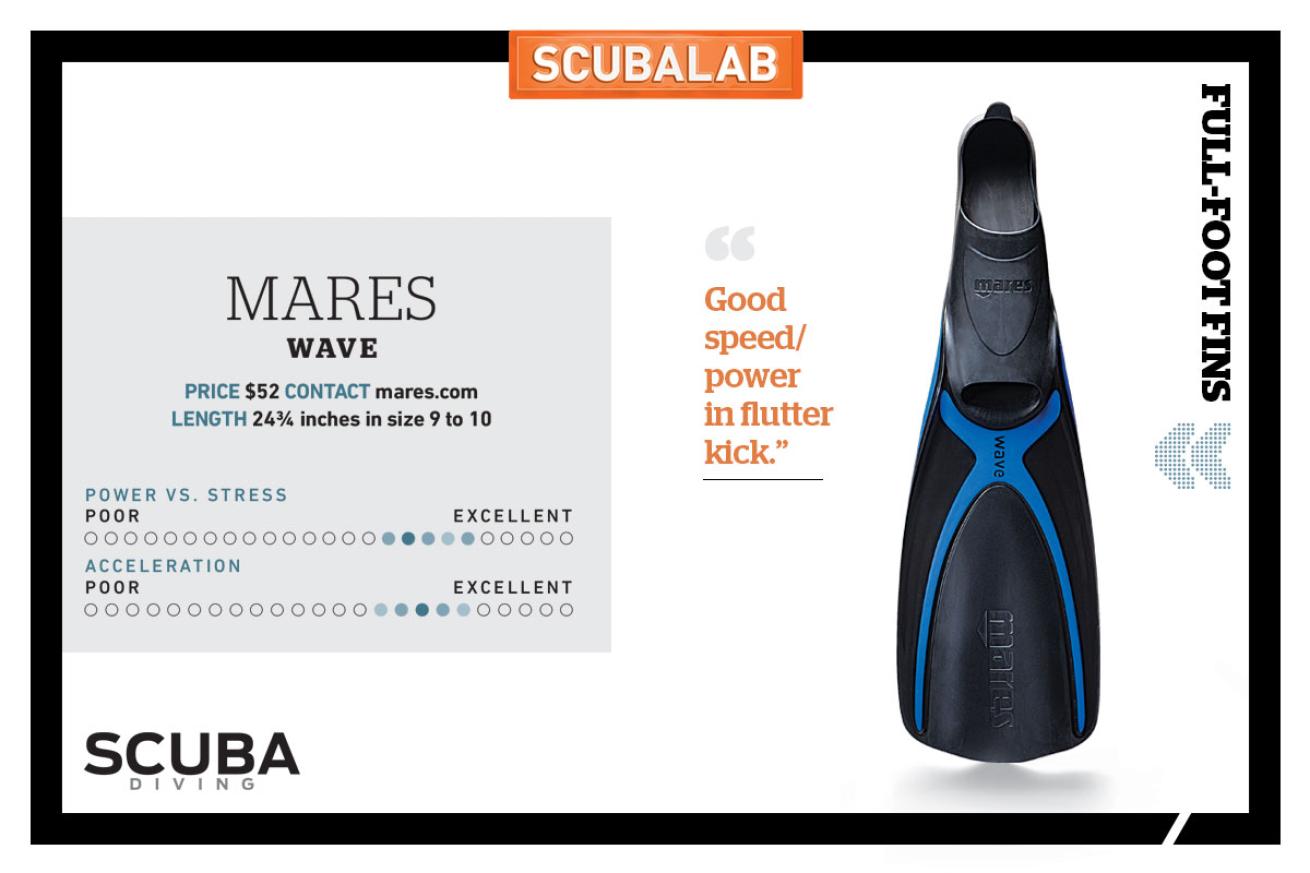 ScubaLab fin review Mares Wave