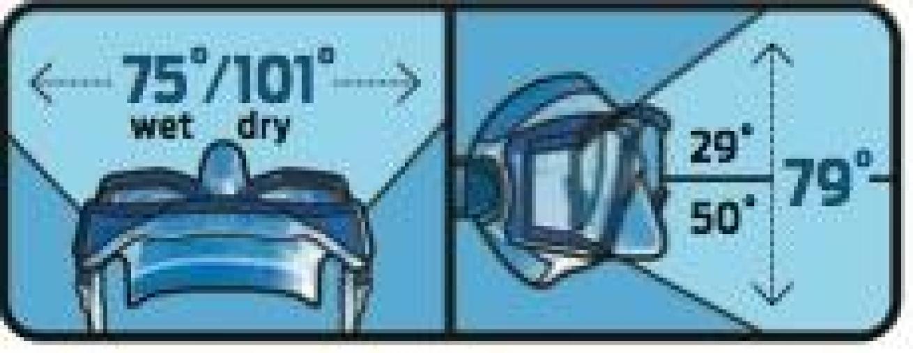 TUSA Visio PRO Mask main image 1
