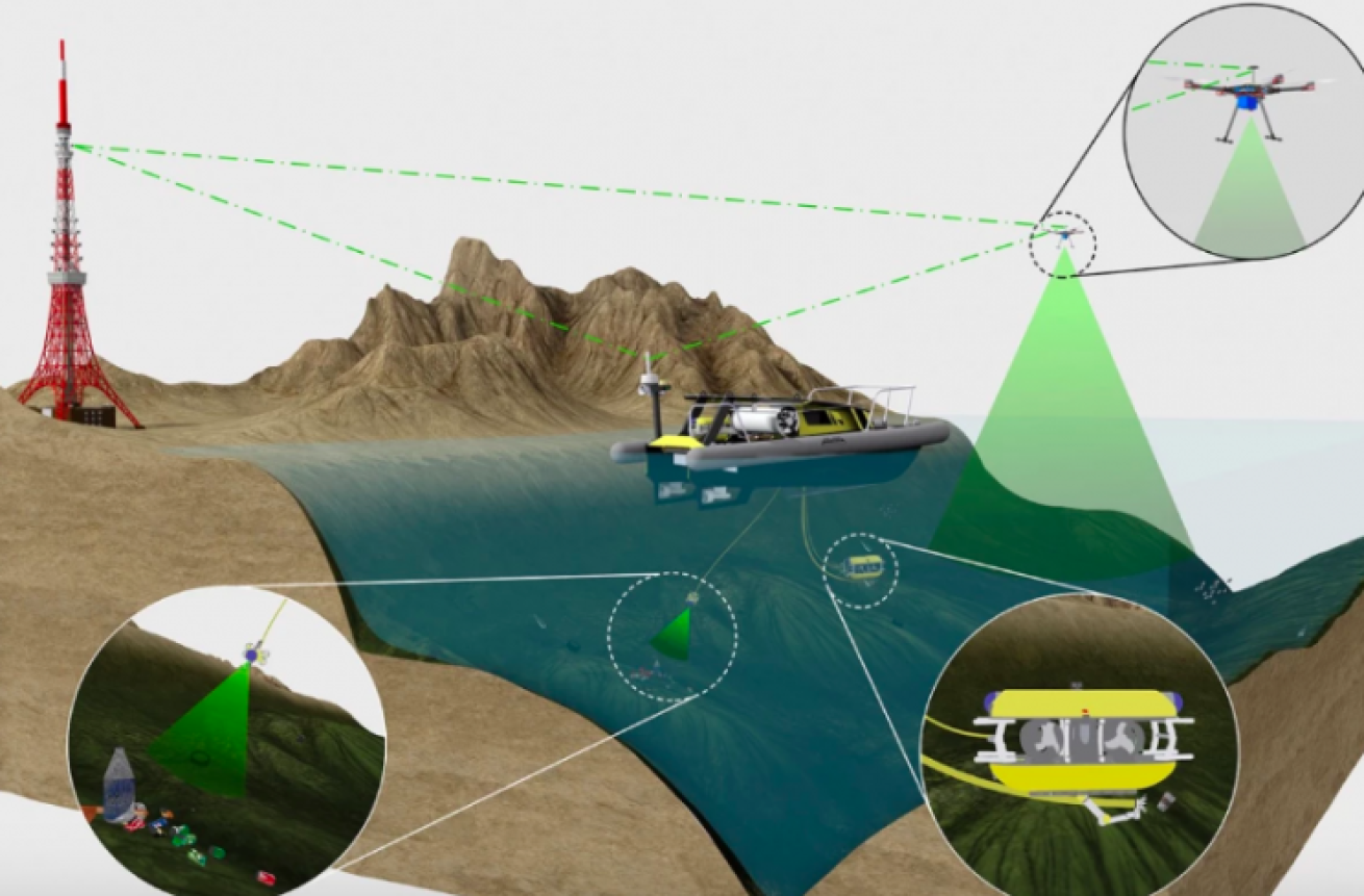 SeaClear marine debris system illustration